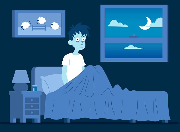 Sleep Paralysis—A Trap Between Waking and Dreaming